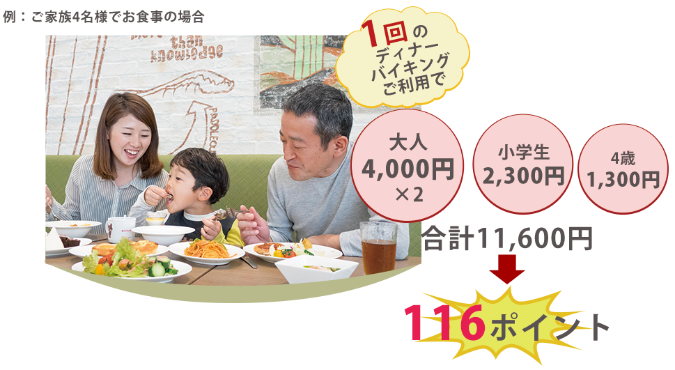 レストランプレミアムクラブ会員のおいしい特典 東京ベイ舞浜ホテルファーストリゾート 公式 東京ディズニーリゾートオフィシャルホテル