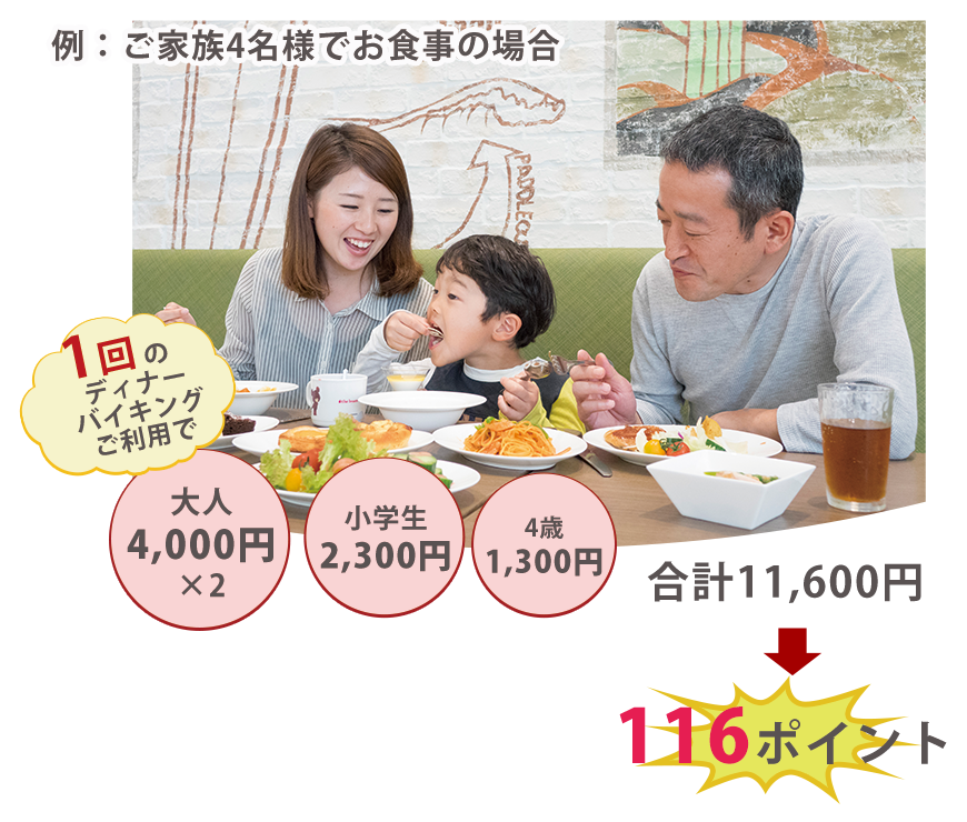 レストランプレミアムクラブ会員のおいしい特典 東京ベイ舞浜ホテルファーストリゾート 公式 東京ディズニーリゾートオフィシャルホテル